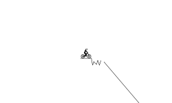Trials (easy)