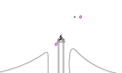 Jumps