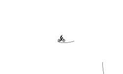 fastest timesdf