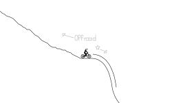 Basic Trail