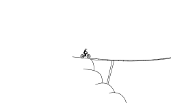 Different Kinds of Jumps