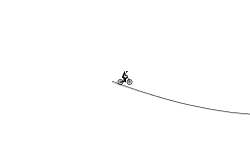 Smooth Slopes