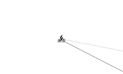 go slow
