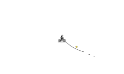 Accelerate only