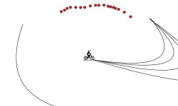 just go forward
