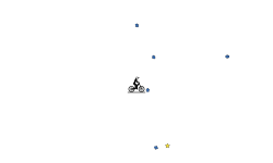 gravity