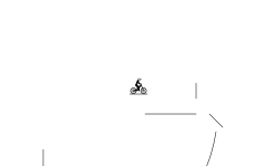 Trial of the Bike