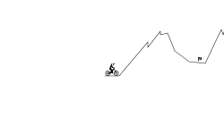 mR..A Rocky Road Climb Trial