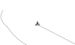 Jumps