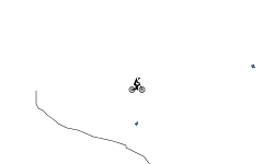 Wrong Bike Cup (REALLY HARD)