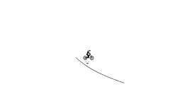 BMX Auto