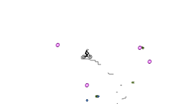 A Dumb Auto