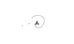 wheelie (7 likes?)