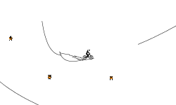 Helicopter Trials
