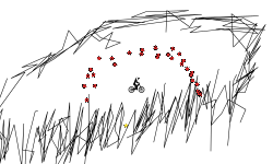 A 75% possible track