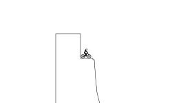 Easy Trial