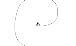 speed run