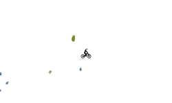 Long auto