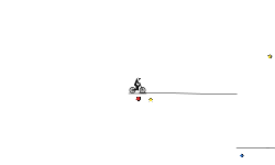 gravity trial