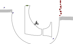 BMX STADIUM