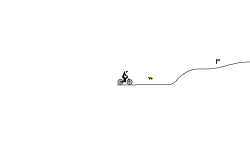 The duke's daring dive o death