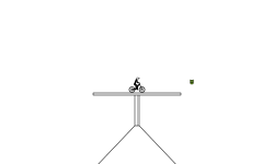 what wood can i do?