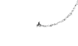 Invisible track