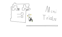 mini trials