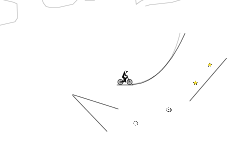 ADDICTING?