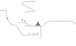 Level impossible