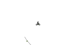 Highest Jump on Free Rider HD?