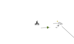 The Smooth Jumps