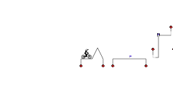 Trial I