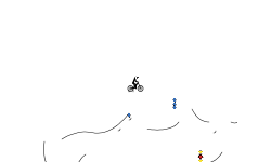 Small Wheelie