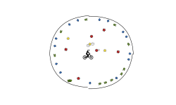 The Circle Of Death