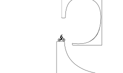 The loops