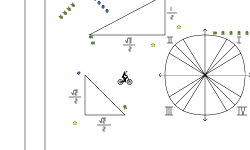 Unit Circle