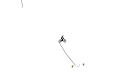 Bad wheelie