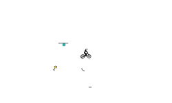 dizzy