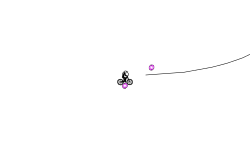 Biker Hitboxes