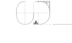 Design - Short Track