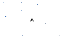 Gravity Auto