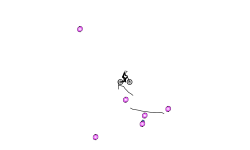 auto tricks
