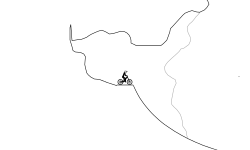 The Canyon Jumps