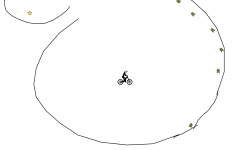 Easy loop