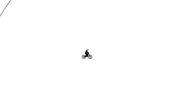 gravity circle