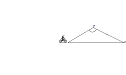 MTB Mountain Climbing (Desc)