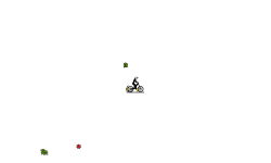 My First 2-bike auto