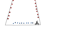 Reverse Spike Fall Hard