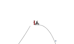 Very Long Track